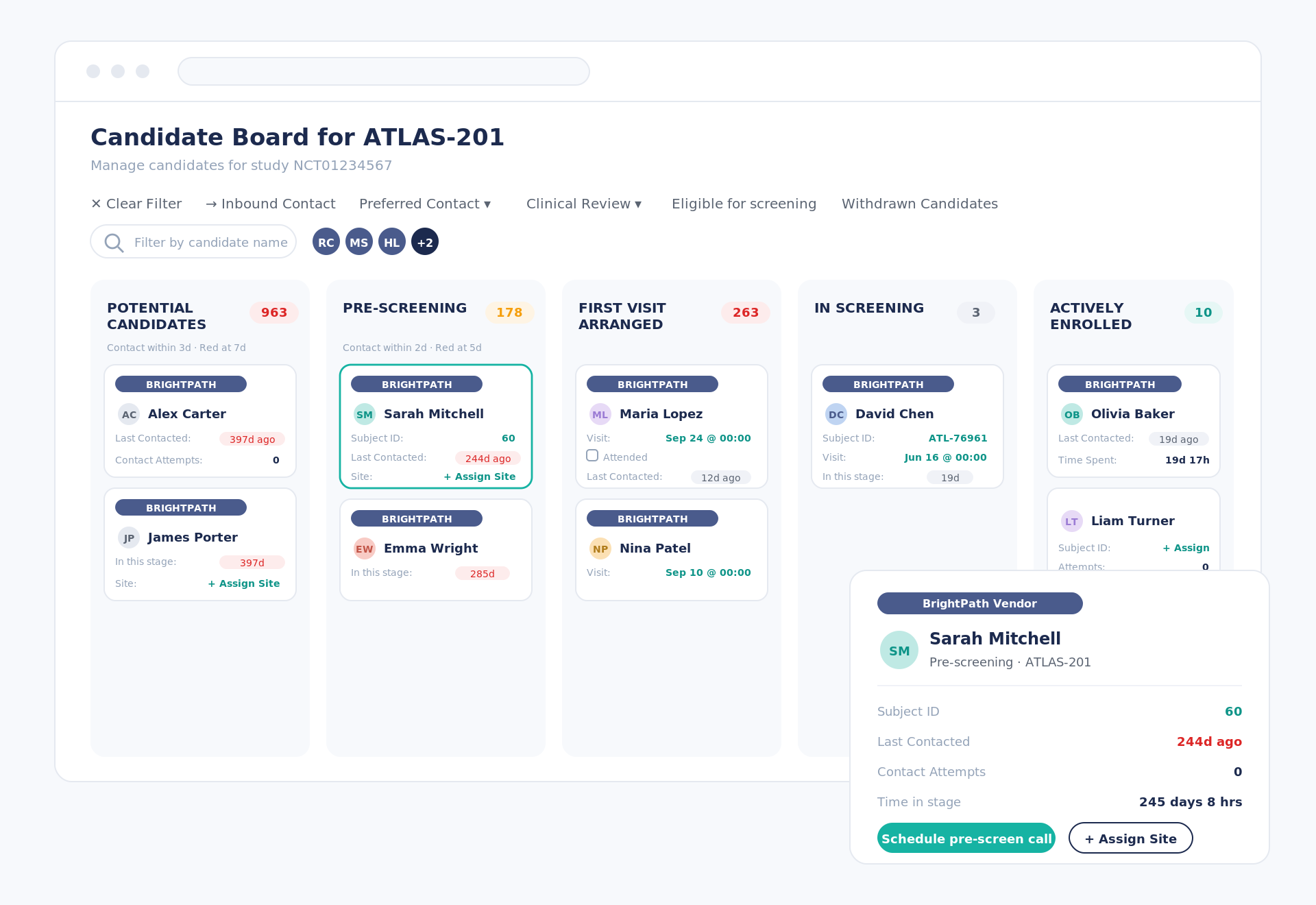 Site-facing view: referral inbox and candidate pipeline